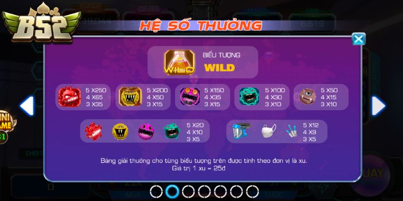 Cách tính điểm cho các trang thiết bị phòng dịch 
