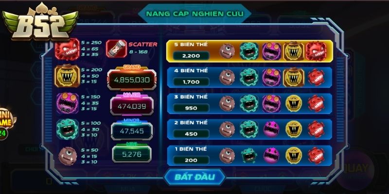 Khám phá sức hút của trò chơi covid-19 B52Club 