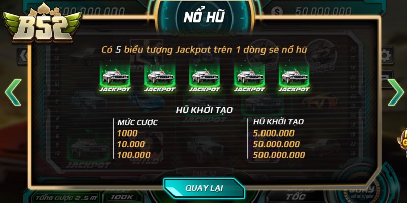 Fast Furious B52Club - Đẳng Cấp Siêu Xe Nổ Hũ Cực Khủng 2 Fast furious B52Club và điều kiện kích nổ jackpot