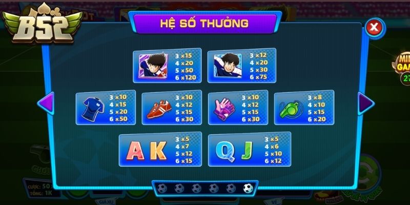 Quy định về giá trị trả thưởng của các biểu tượng bóng đá 
