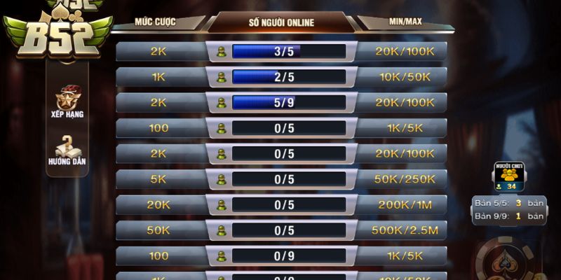 Poker B52Club - Game Bài Casino Đấu Trí Đầy Lôi Cuốn 1 Những nét cơ bản về game Poker hấp dẫn